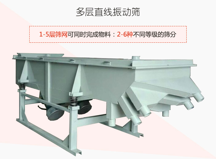 多层直线振动筛1-5层筛网可同时完成物料：2-6种不同等级的筛分