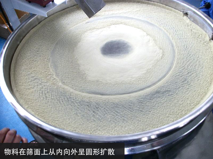 物料运动轨迹